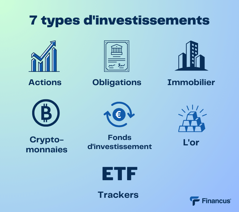 Les 7 types d'investissements